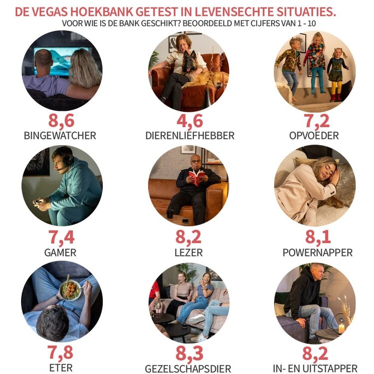 Canapé d'angle scandinave Vegas blanc tissu chenille gauche/droit