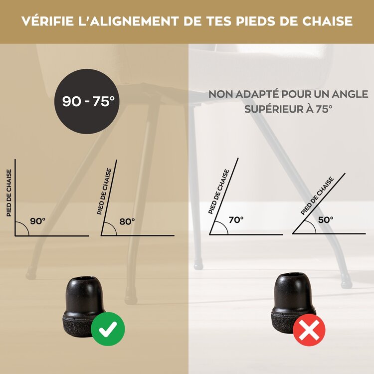 Lot de 4 protections de sol noires Ø14-19 mm