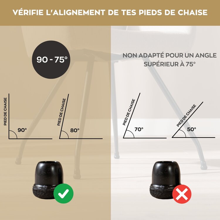 Lot de 4 protections de sol noires Ø19-25 mm