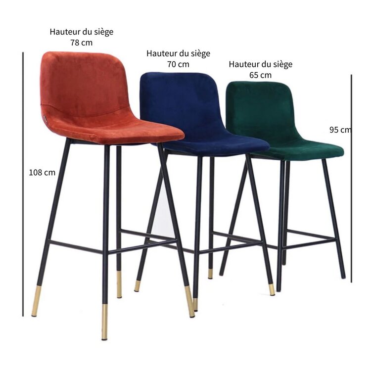 Pieds de tabouret Mikky réglables, noirs avec détail doré, 65–78 cm