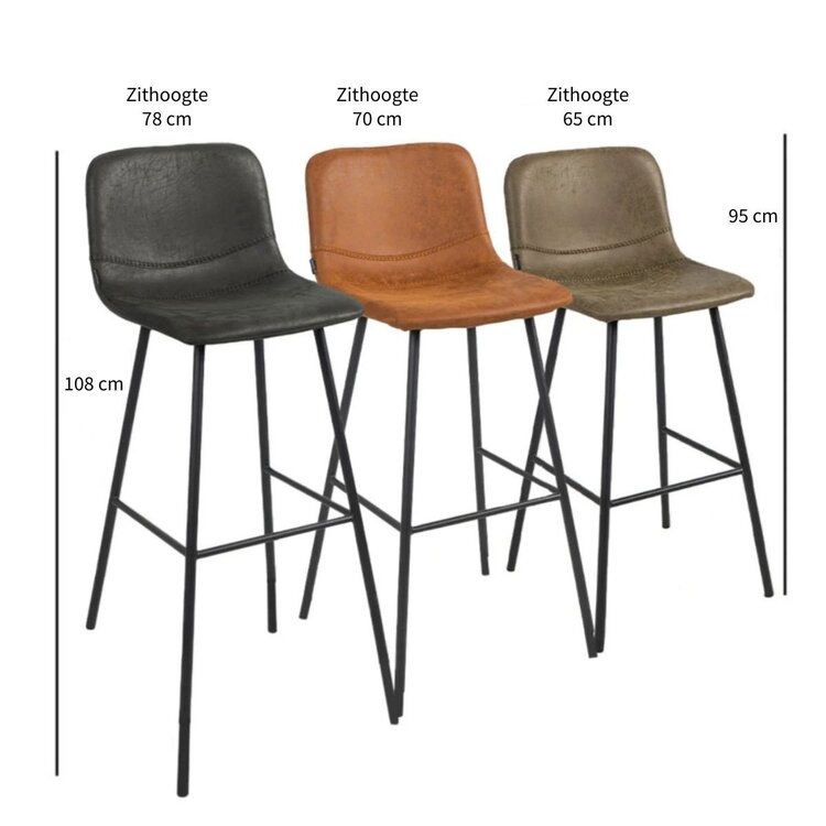 Pieds de tabouret Mikky et Fiona réglables en métal noir 70–78 cm