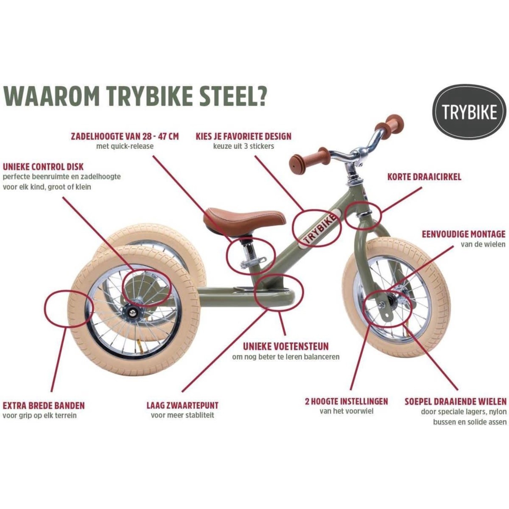 Trybike Trybike steel trike kit VINTAGE