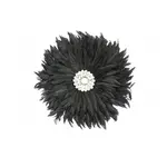 Walldeco feathers 35cm black