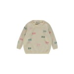 Jo Milano SWEATER 563D2PANNA