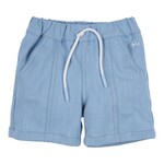 Gymp Shorts Lauren Light Blue