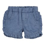 Gymp Shorts Anya Blue