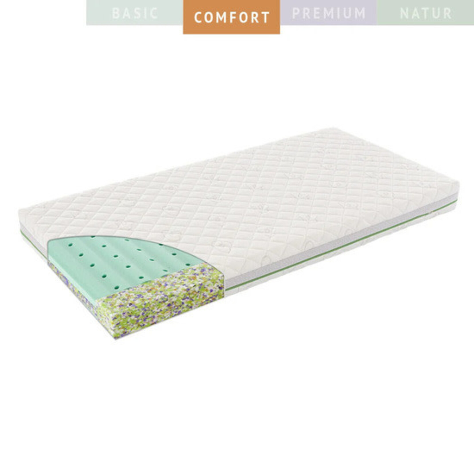 Traumeland Baby Leroy: Traumeland Better Dreams Mattress Eco Sytemblue