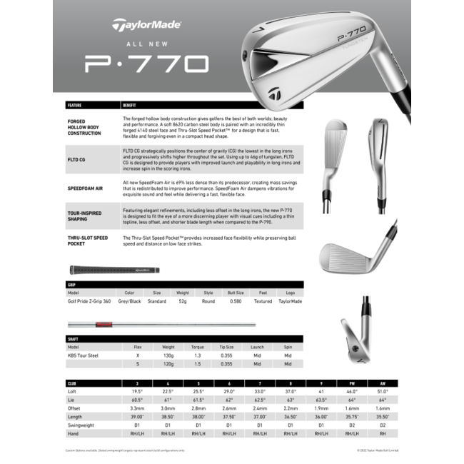 TaylorMade P770 IJzerset heren staal rechtshandig