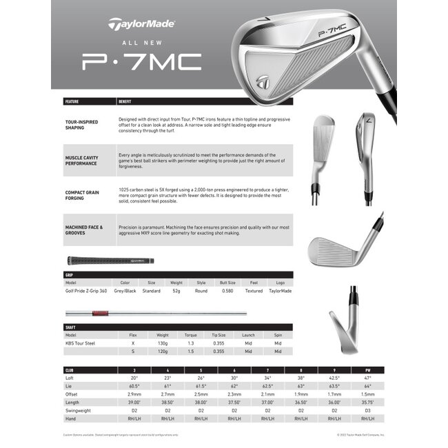 TaylorMade P7MC IJzerset heren staal rechtshandig