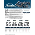 Taylormade Putter Spider Tour Small Slant rechtshandig