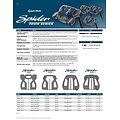 Taylormade Putter Spider Tour X Small Slant linkshandig