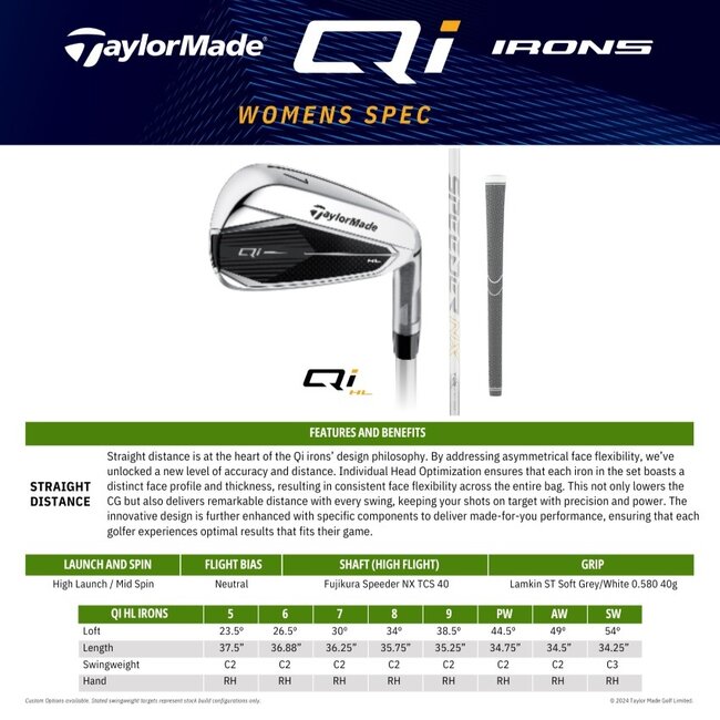 TaylorMade Qi10 HL IJzerset dames graphite rechtshandig