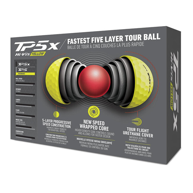 TaylorMade TP5x golfbal geel