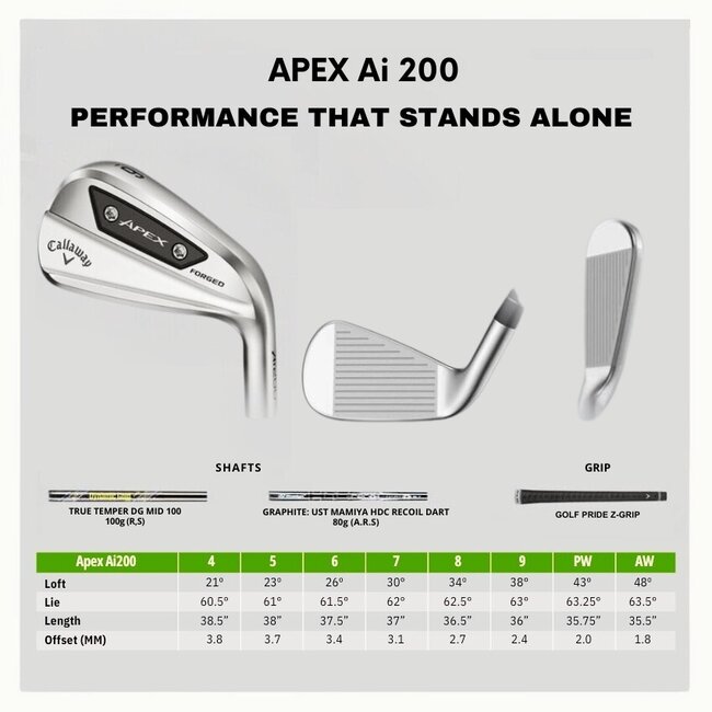 Callaway Apex AI200 Staal rechtshandig