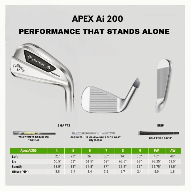 Callaway Apex AI200 Graphite linkshandig