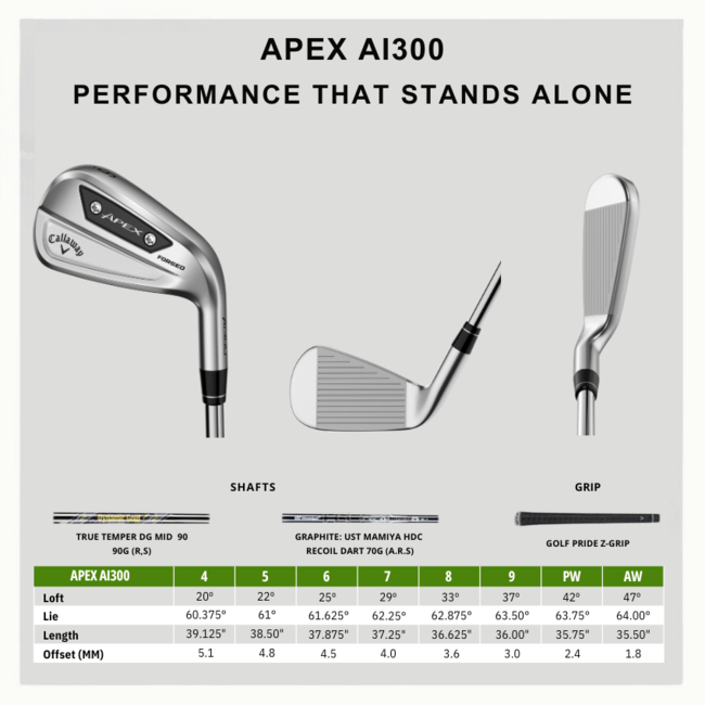 Callaway Apex AI300 Staal rechtshandig