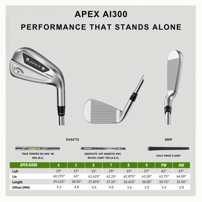 Callaway Apex AI300 Graphite linkshandig