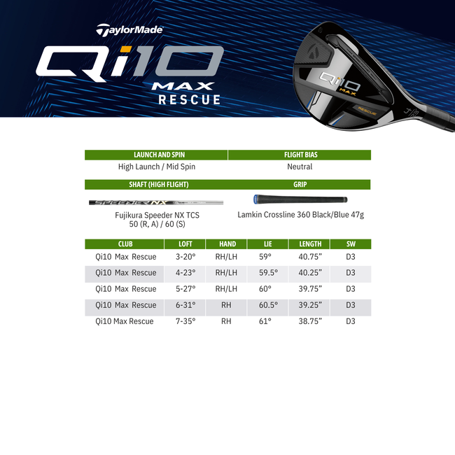 Black Friday deal: TaylorMade Qi10 Max Hybride 5 seniorflex rechts