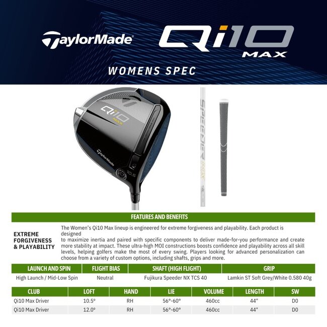 Black Friday deal: TaylorMade Qi10 Max Driver 12° rechts ladyflex