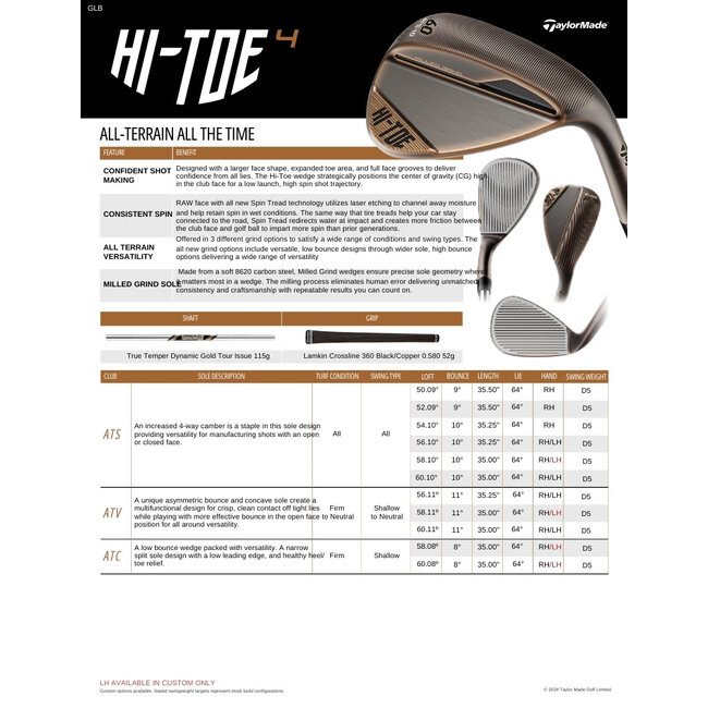 Taylormade Wedge Hie-Toe 4 koper ATC rechtshandig