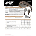 Taylormade Wedge Hie-Toe 4 koper ATV linkshandig