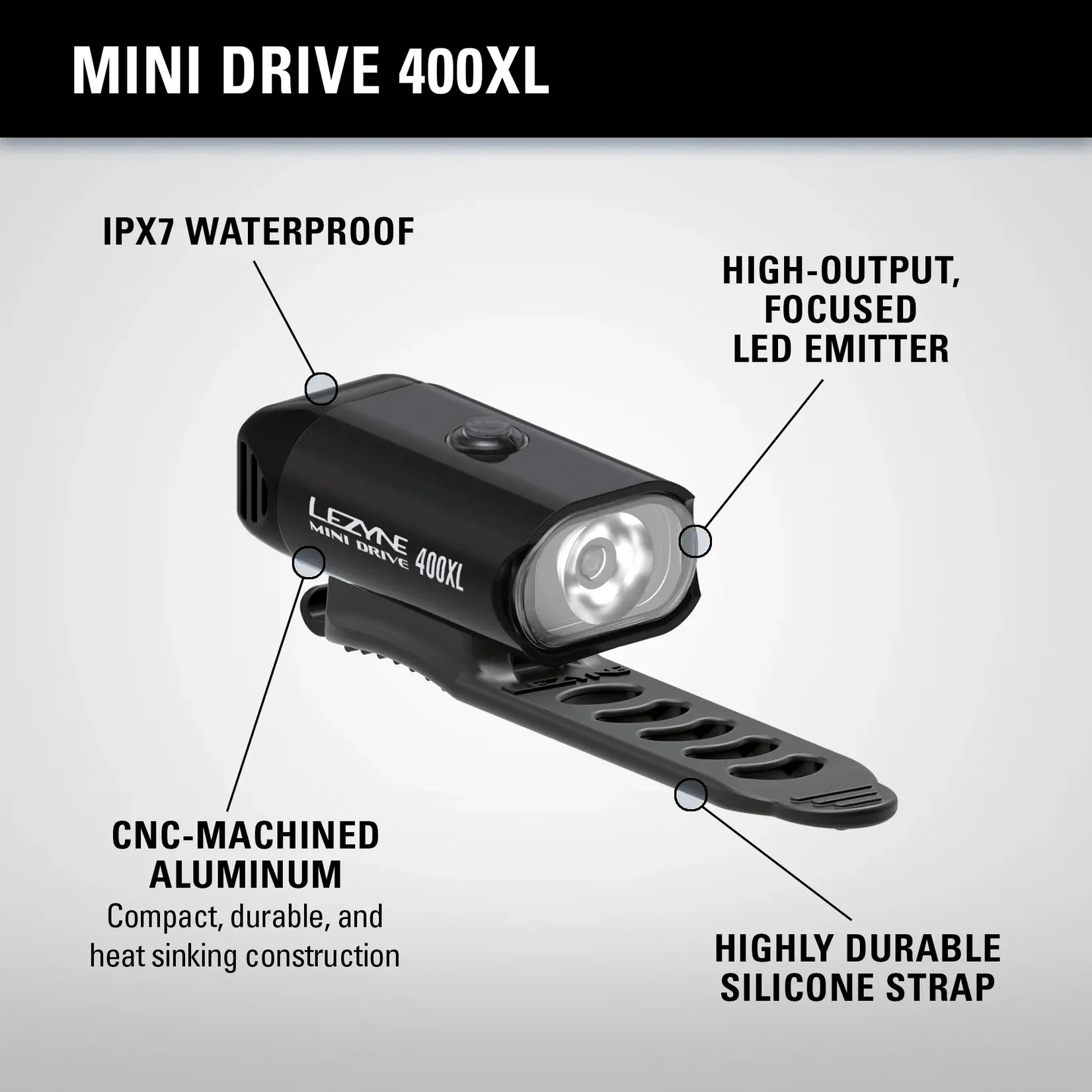 Lezyne Lezyne - Mini Drive 400 Front Bike Light - Blk/Hi Gloss