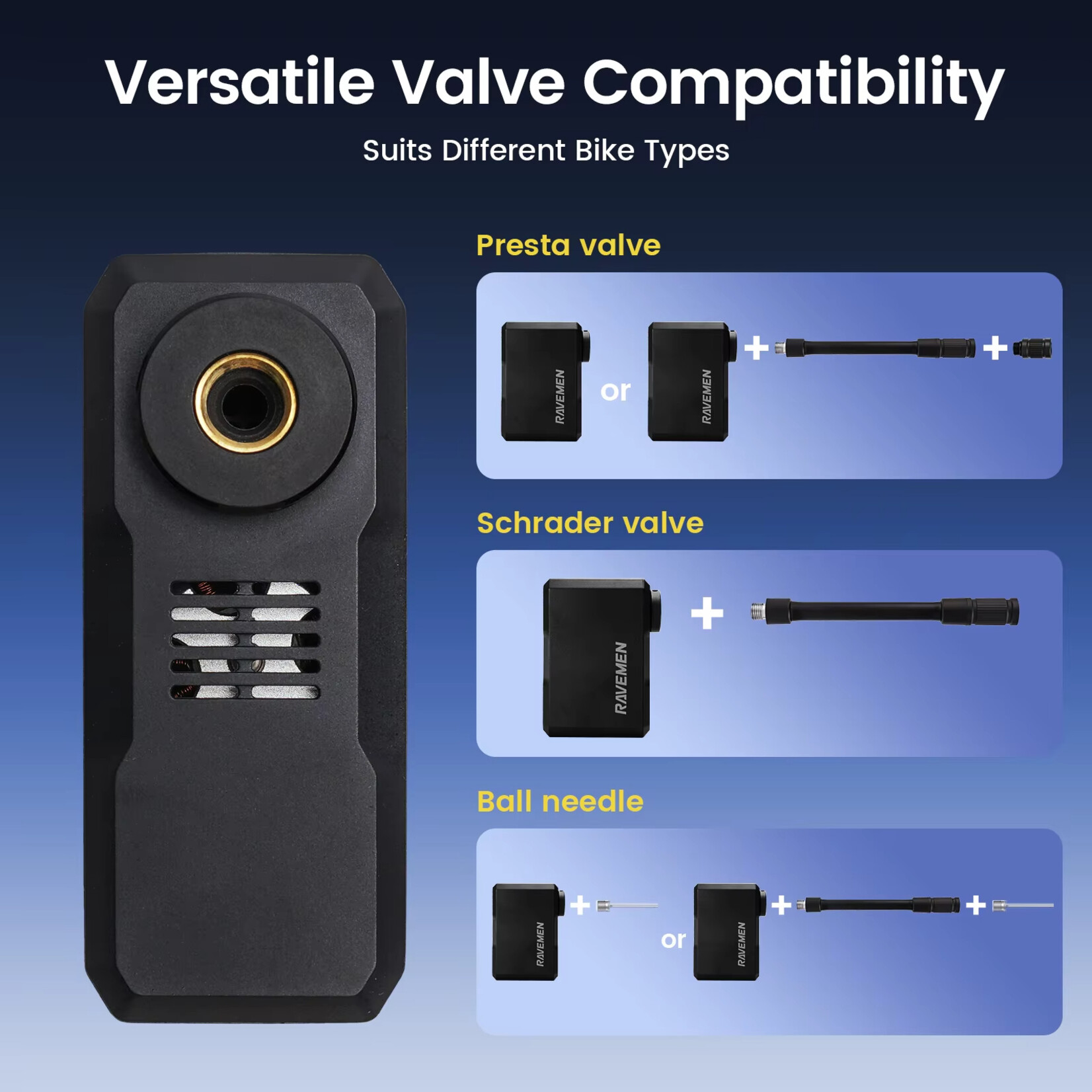 Ravemen RAVEMEN EP01 Mini Bike Air Pump Rechargeable Electric Bicycle Pump Auto Stop Digital Presta Schrader Tire Inflator Max 120 PSI