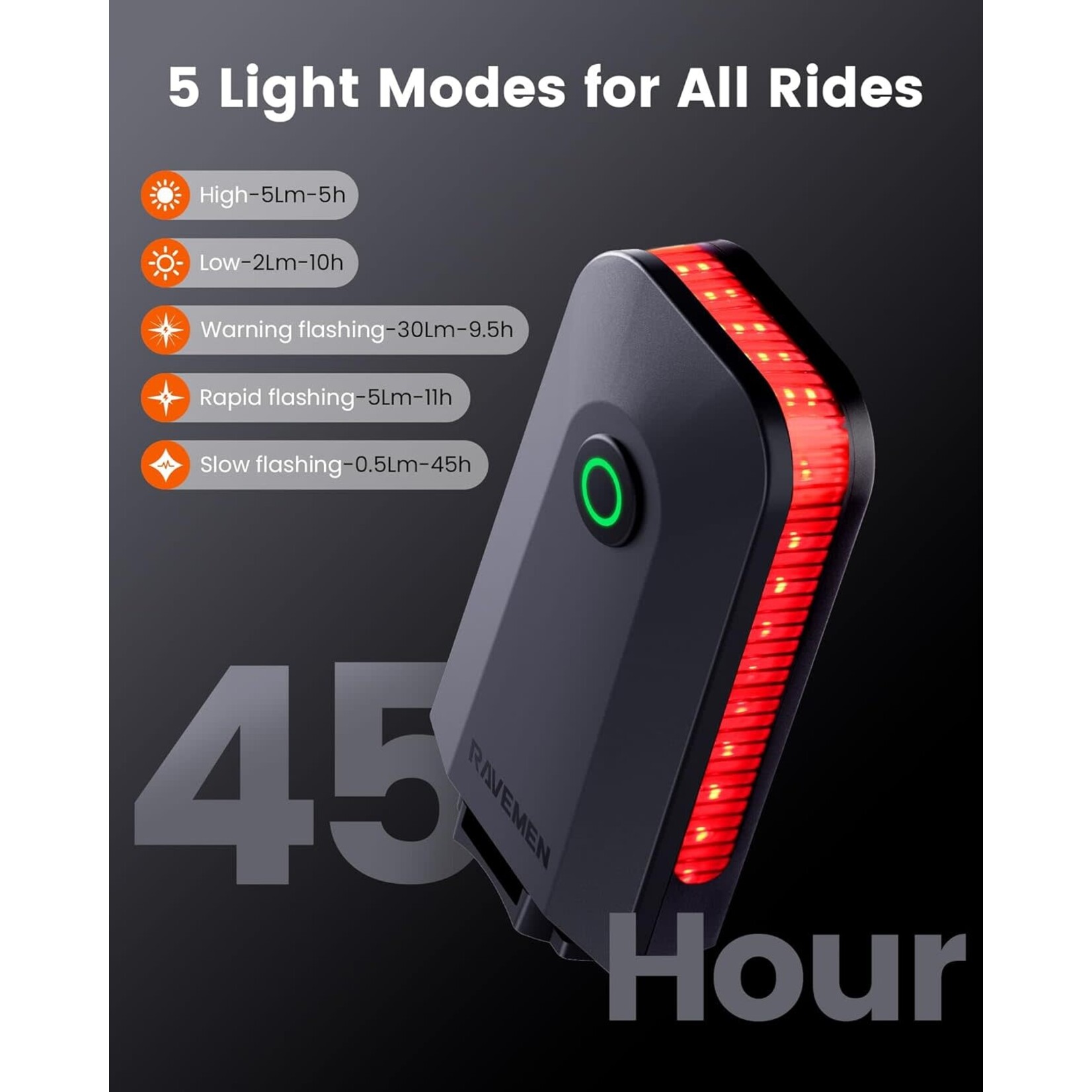Ravemen RAVEMEN CL01 Bike Tail Light, 300° Wide-Angle Rear Bicycle Light