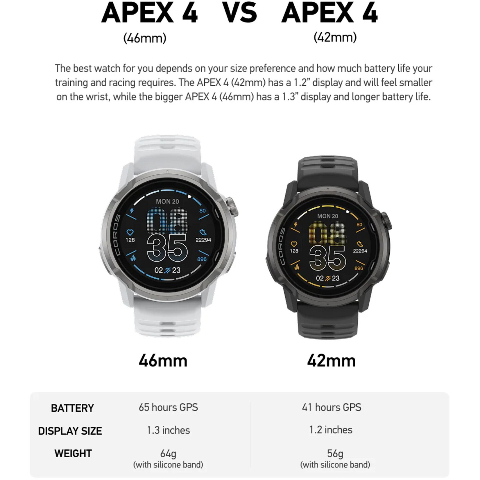 Coros Coros APEX 4 GPS Outdoor Watch White 46mm