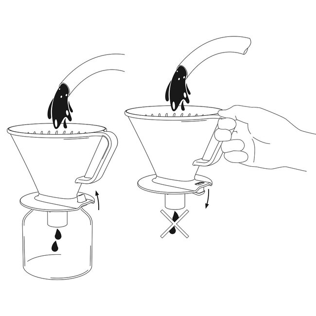 GEFU Koffiefilter FABIANO, maat 4