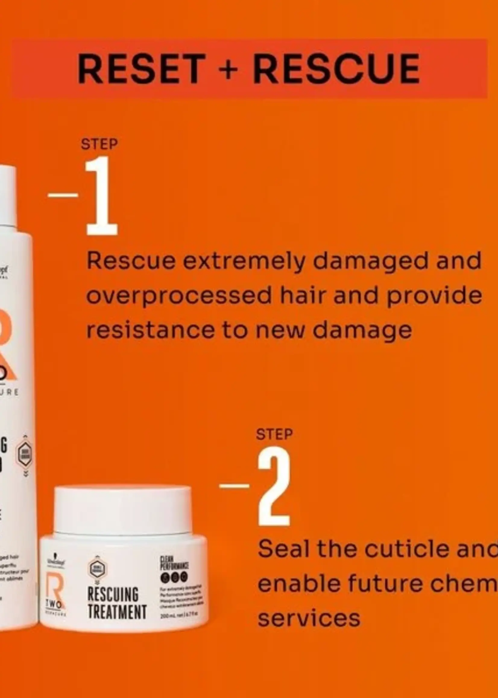 Schwarzkopf Professional Schwarzkopf Bonacure R-Two Renewal Sealer - 145ml