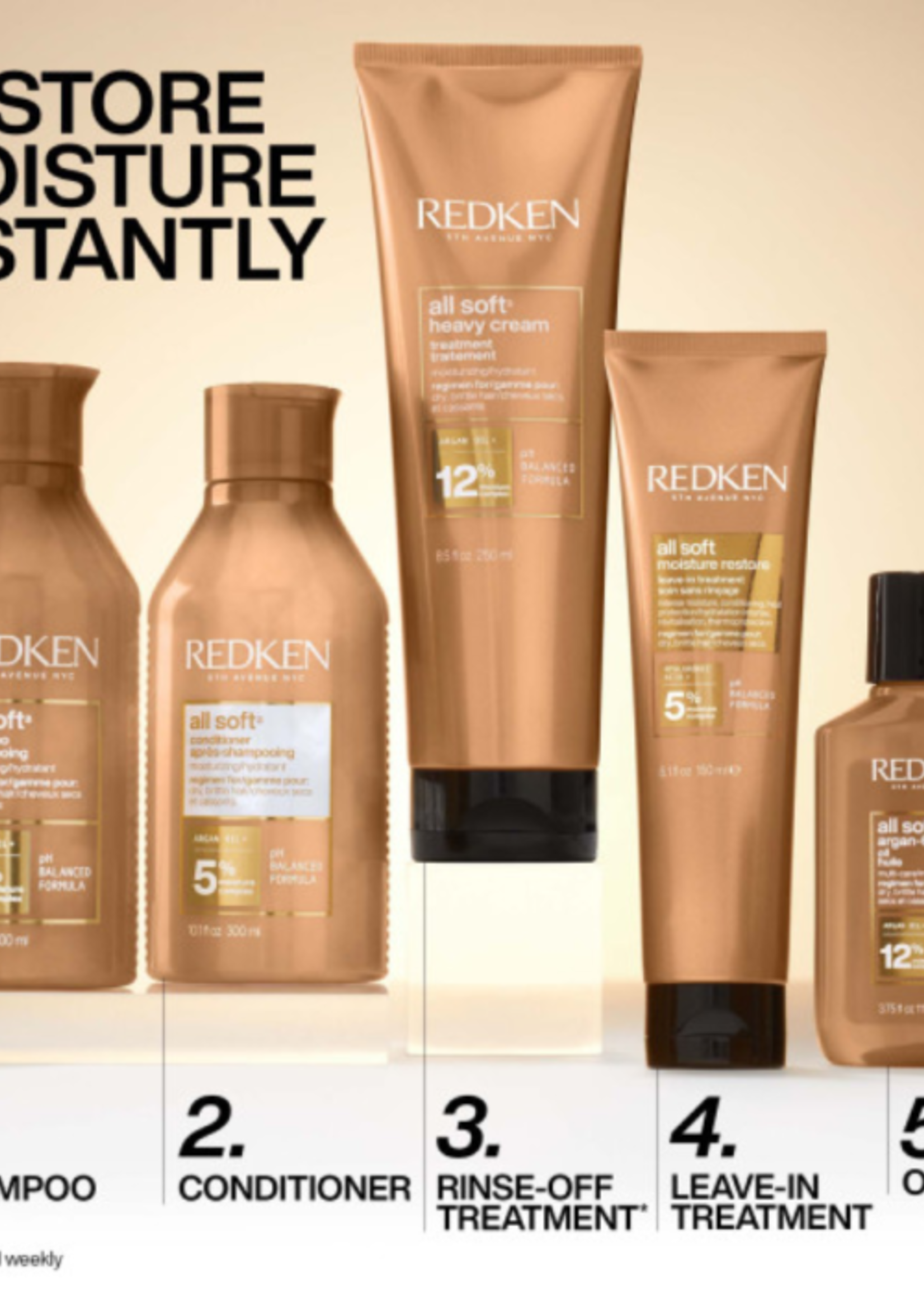 Redken Redken All Soft Argan Oil Set - 2X300ml