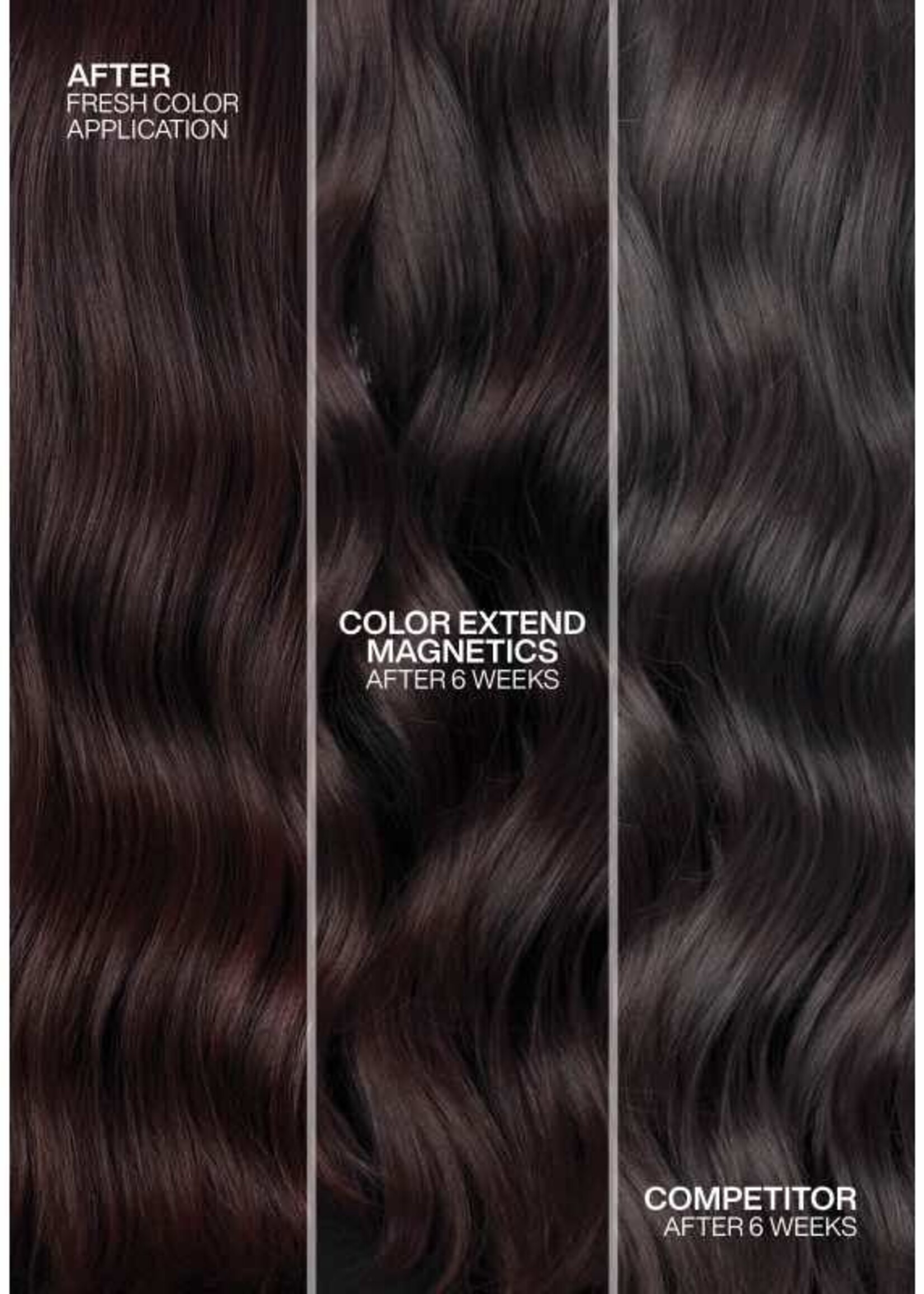 Redken Redken Color Extend Magnetics Deep Attraction Mask - 250ml