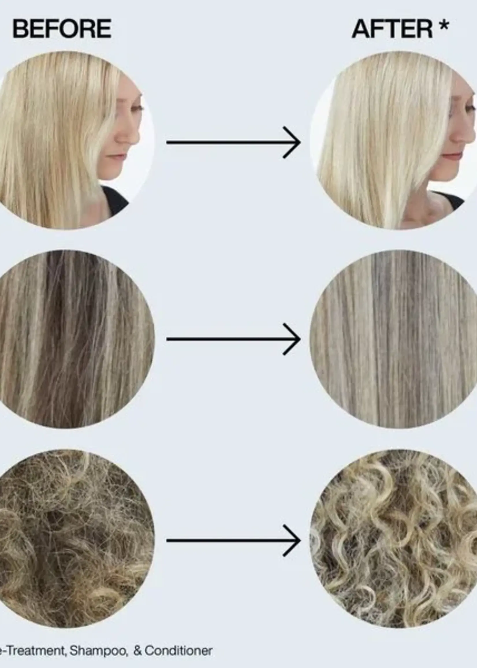 Redken Redken Blondage High Bright Trio Luxe Set - 300+300+250ml