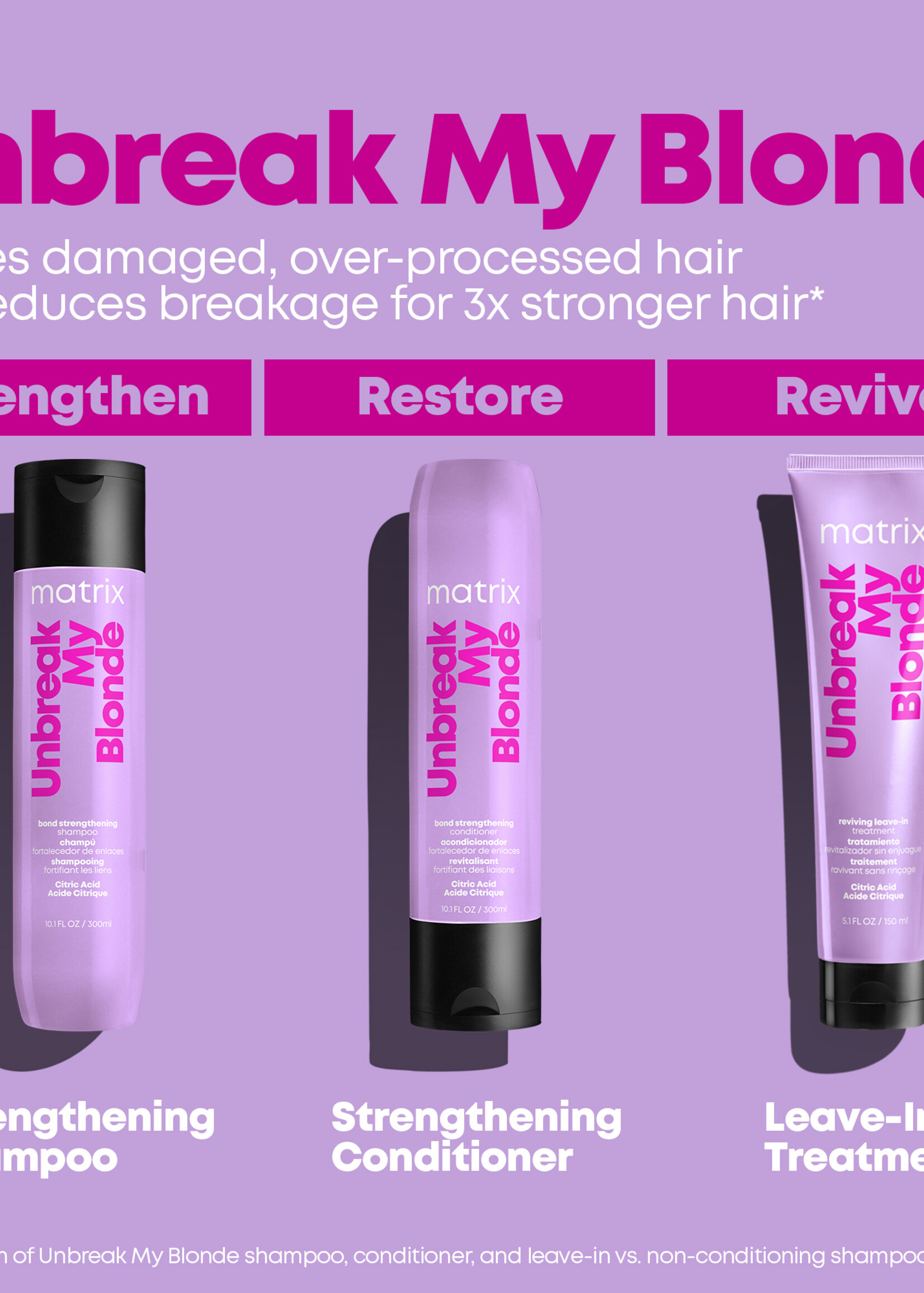 Matrix Matrix Total Results Unbreak My Blonde Shampoo