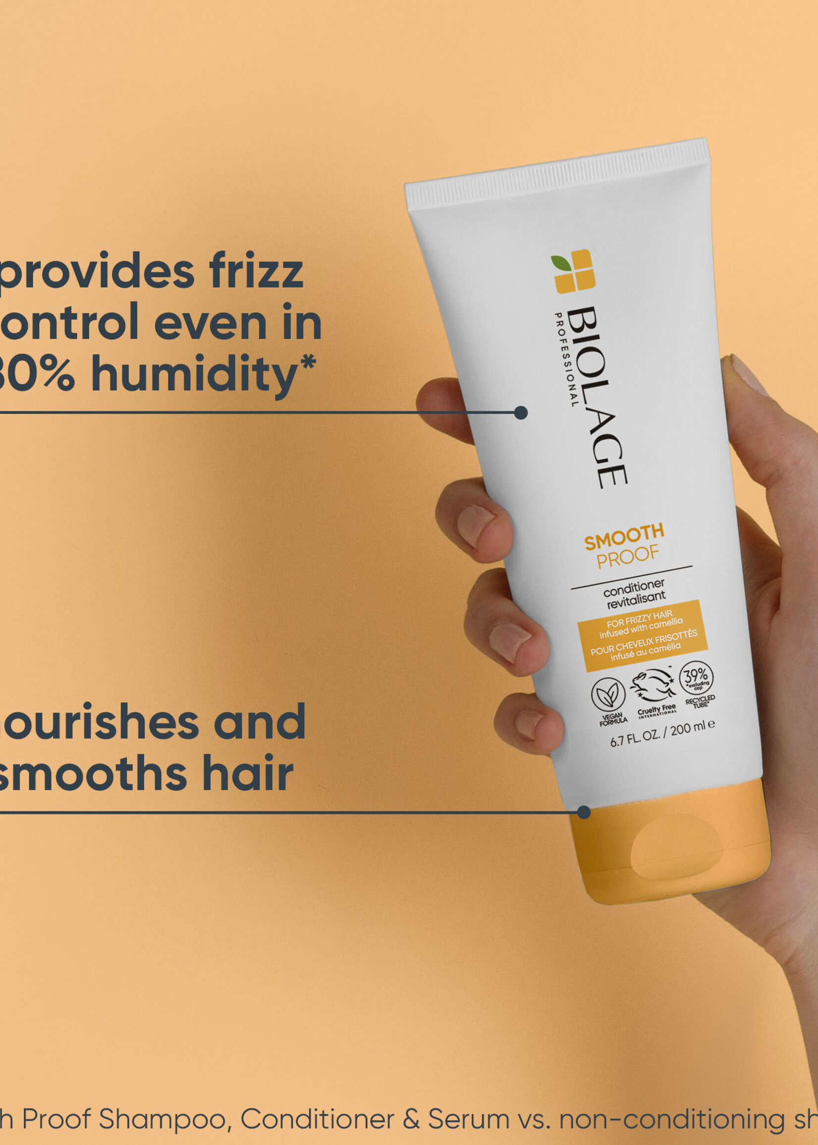 Biolage Biolage Smooth Proof Conditioner