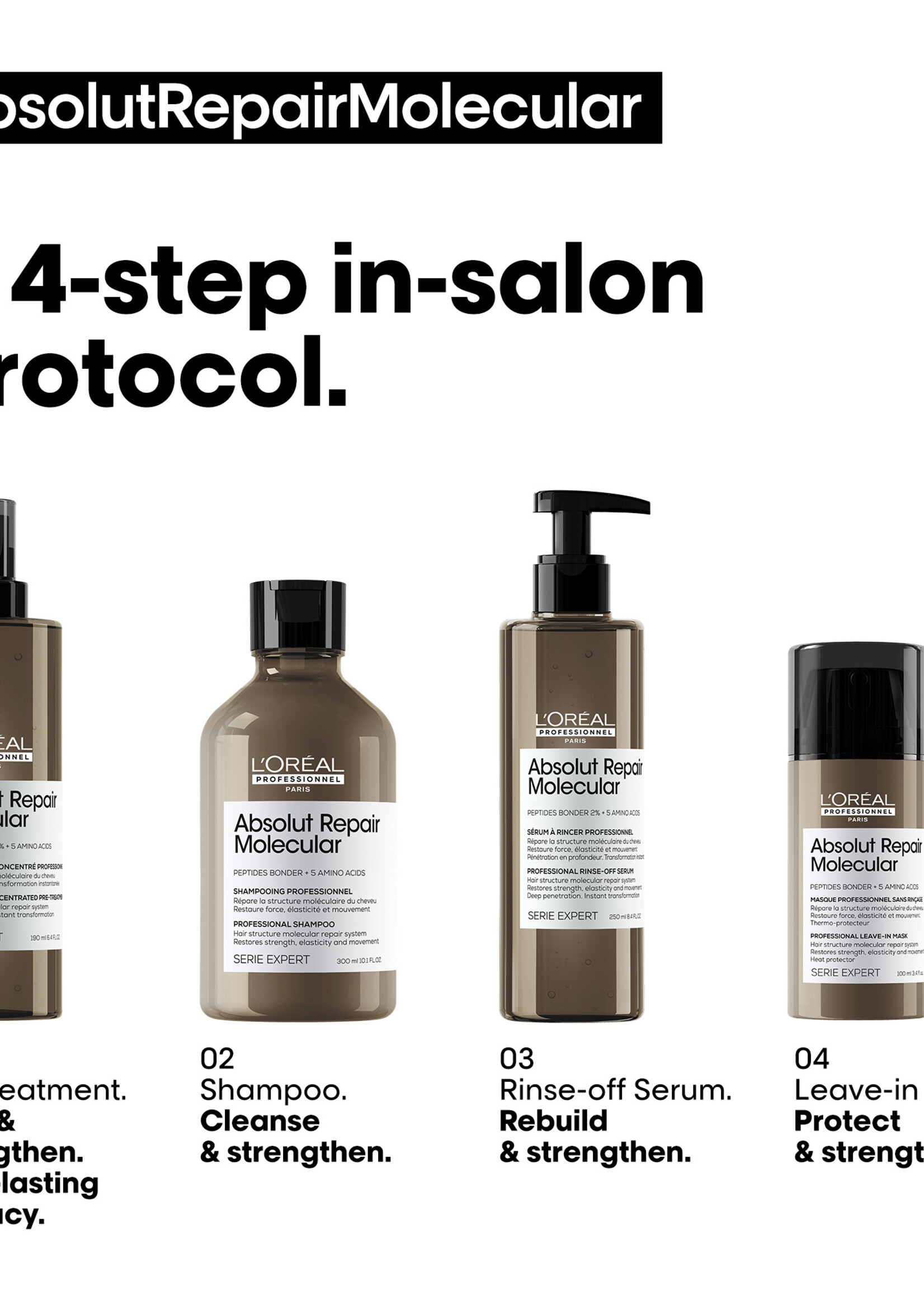 L'Oreal Professionnel L'Oreal SE Absolut Repair Molecular Shampoo