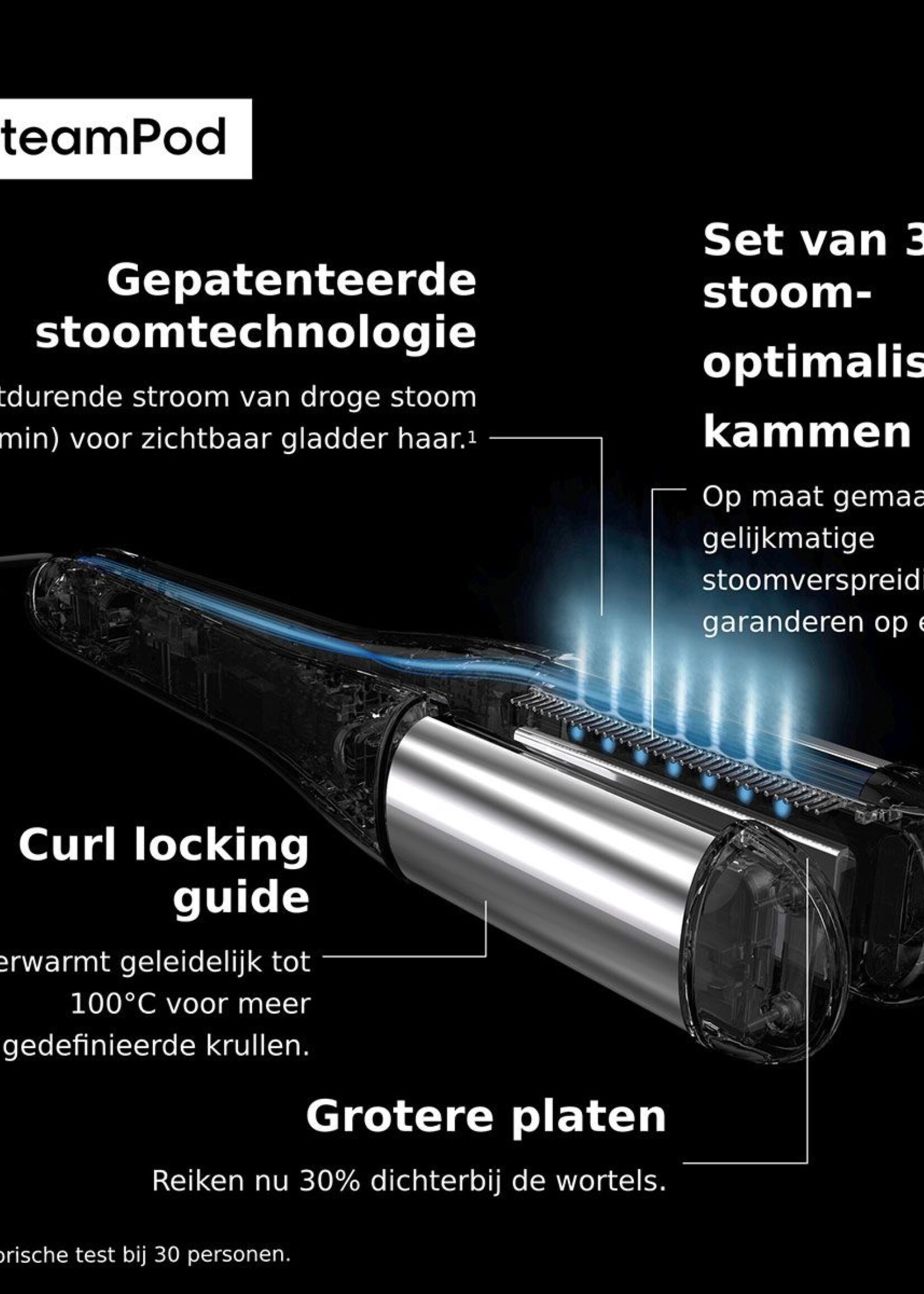 L'Oreal Professionnel L'Oreal Steampod 4.0 Stoomstijltang