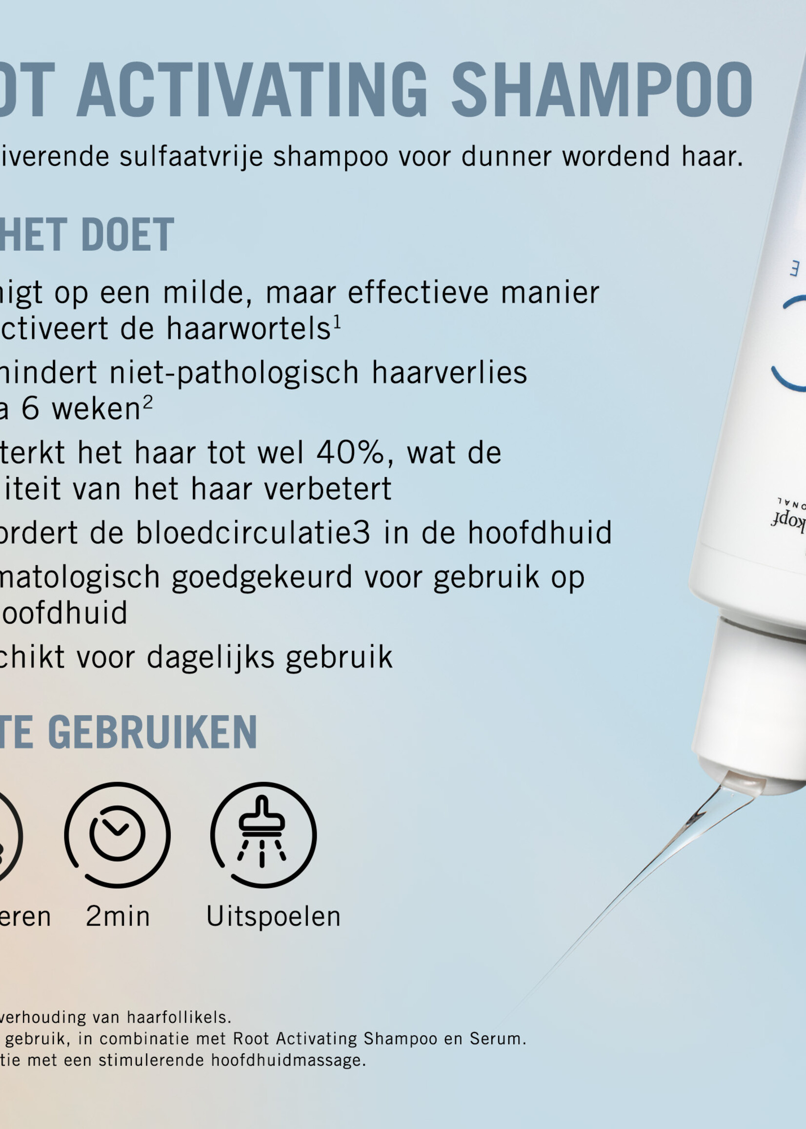 Schwarzkopf Professional Schwarzkopf Bonacure Root Activating Shampoo - 250ml