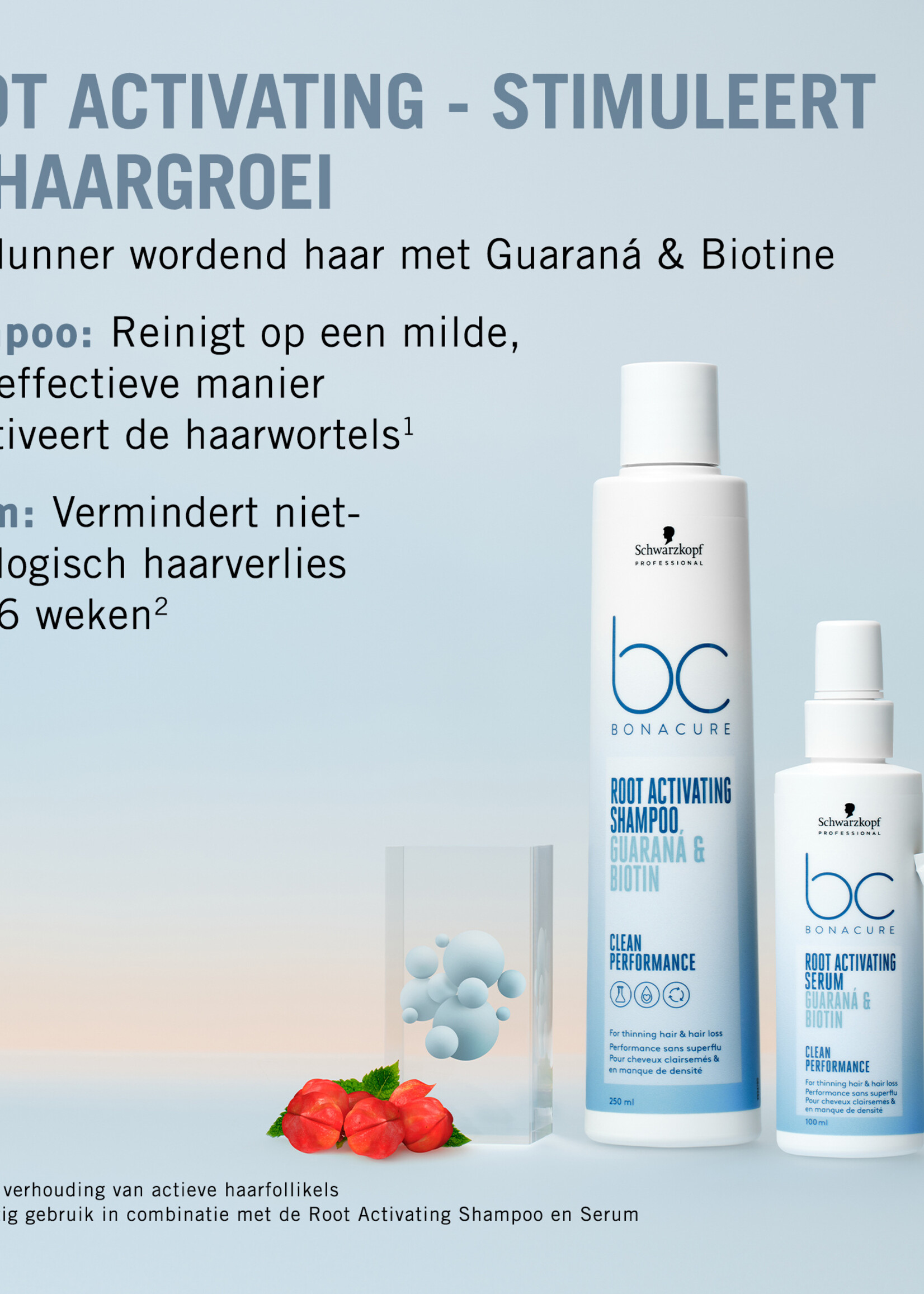 Schwarzkopf Professional Schwarzkopf Bonacure Root Activating Shampoo - 250ml