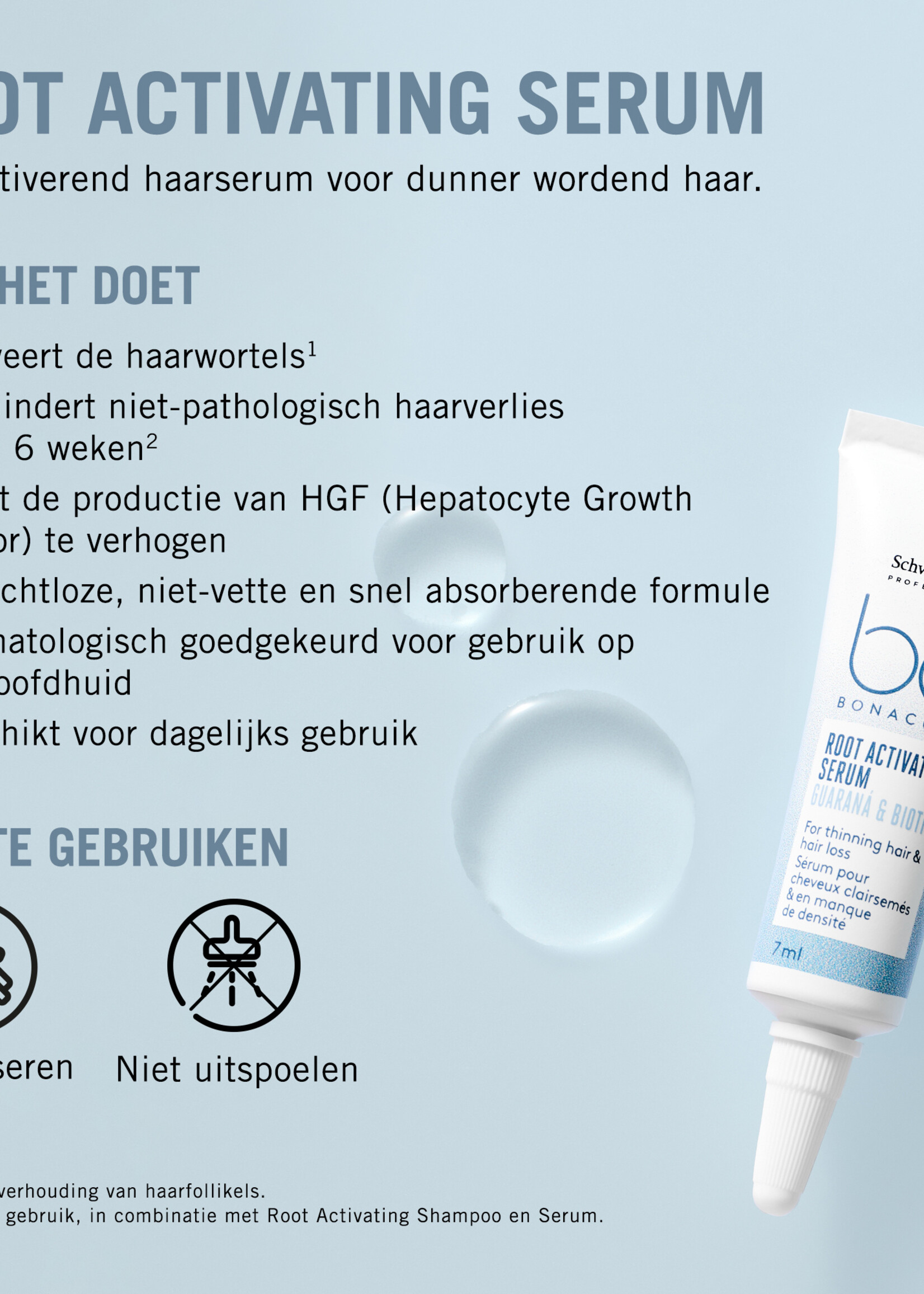 Schwarzkopf Professional Schwarzkopf Bonacure Root Activating Serum - 8x7ml