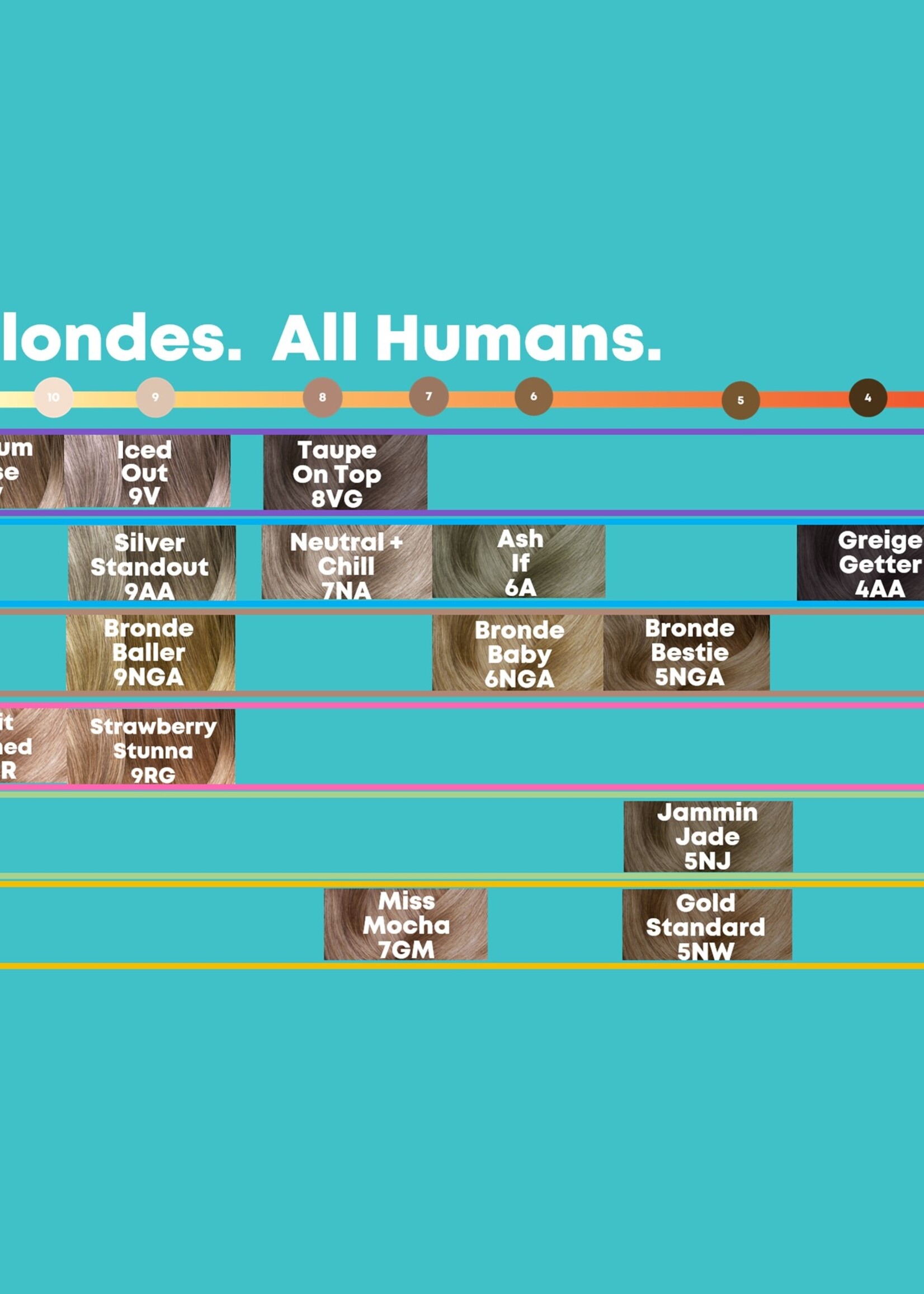 Matrix Matrix Tonal Control Tonergel - 90ml
