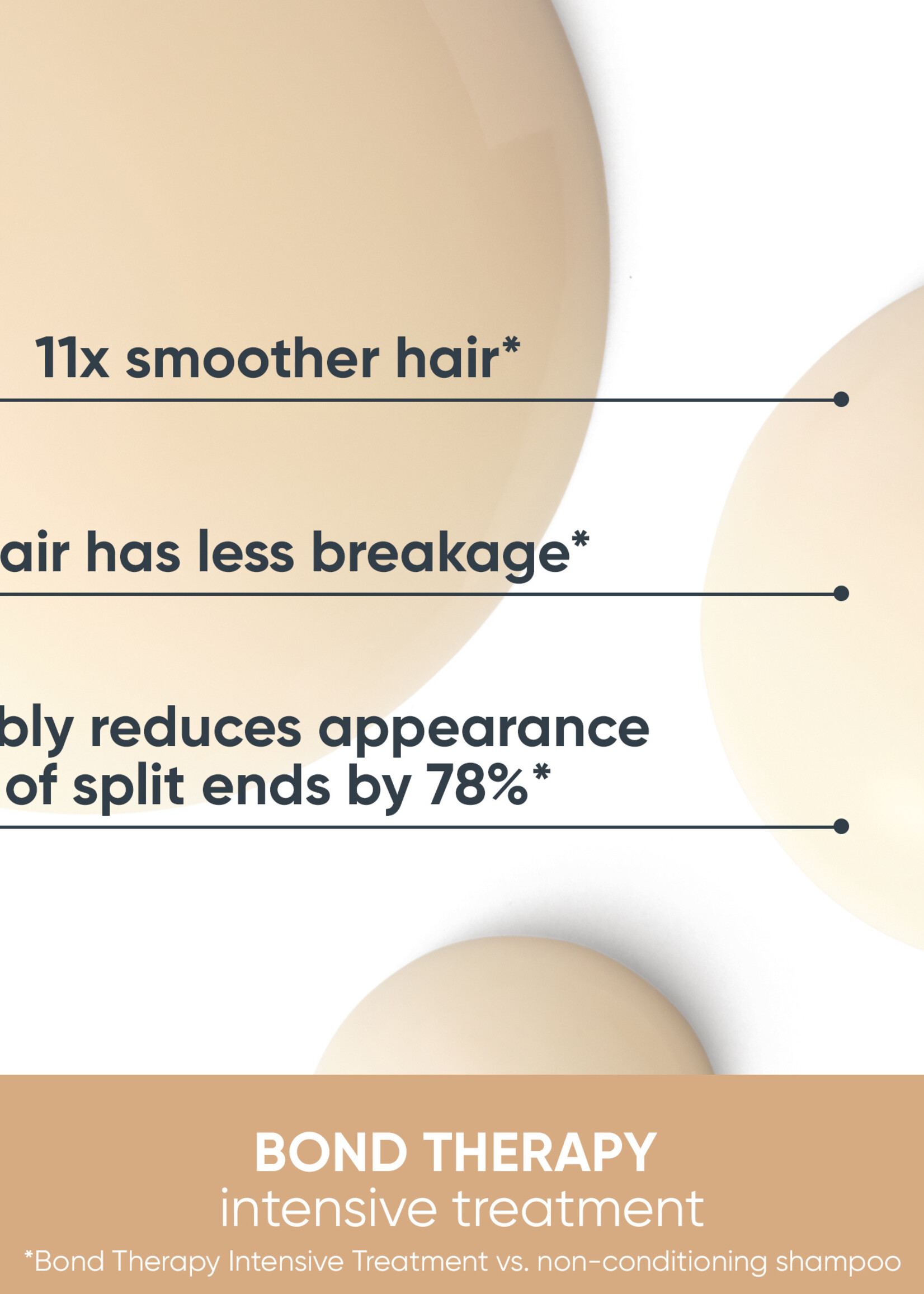 Biolage Biolage Bond Therapy Shampoo