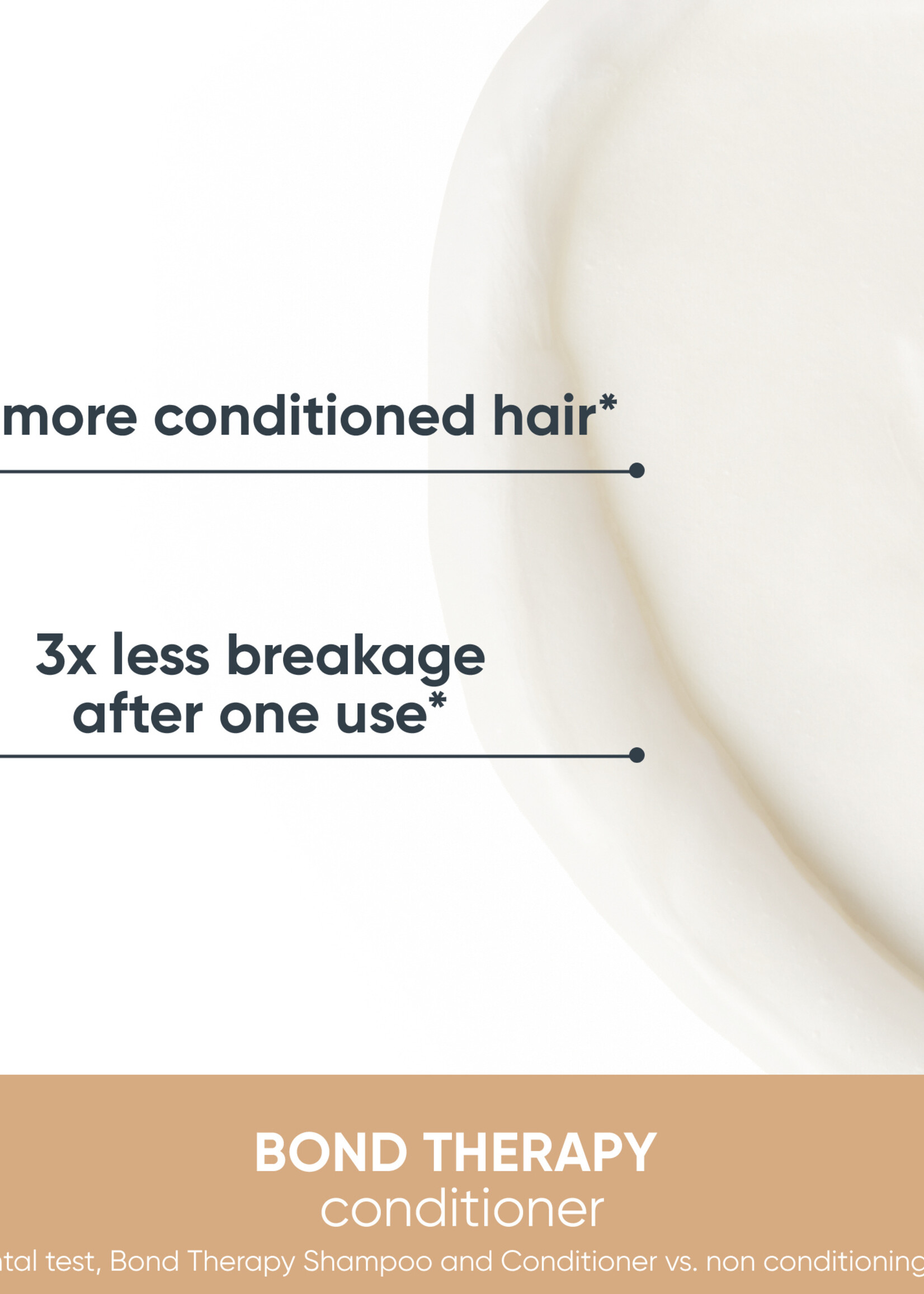 Biolage Biolage Bond Therapy Conditioner