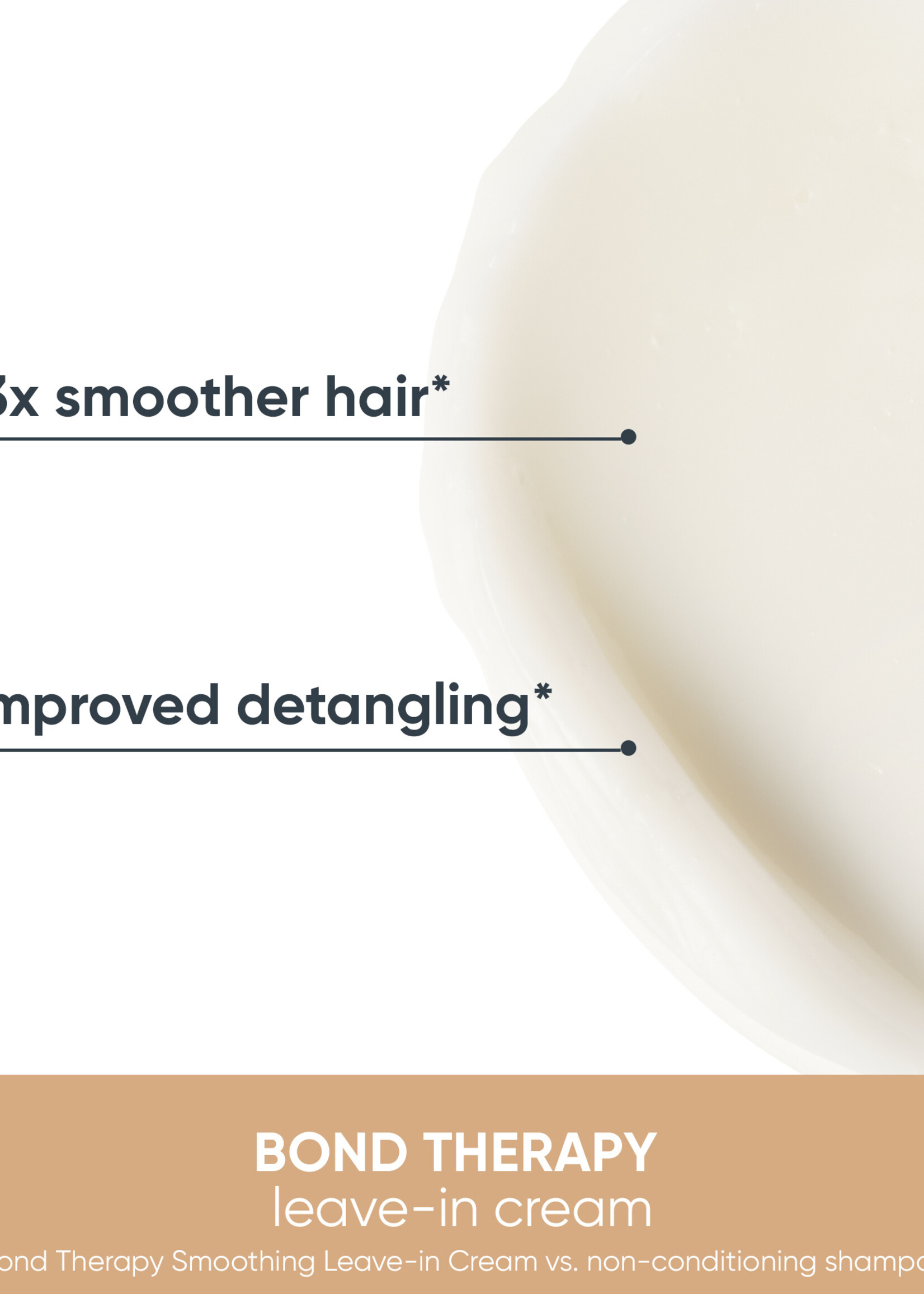 Biolage Biolage Bond Therapy Leave-In Cream - 150ml