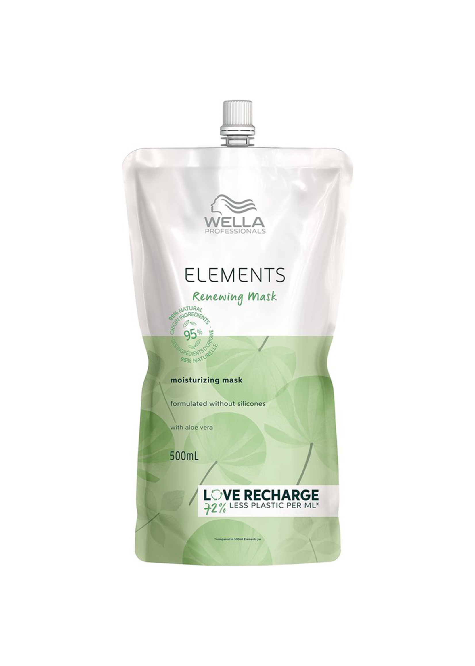 Wella Wella Elements Mask
