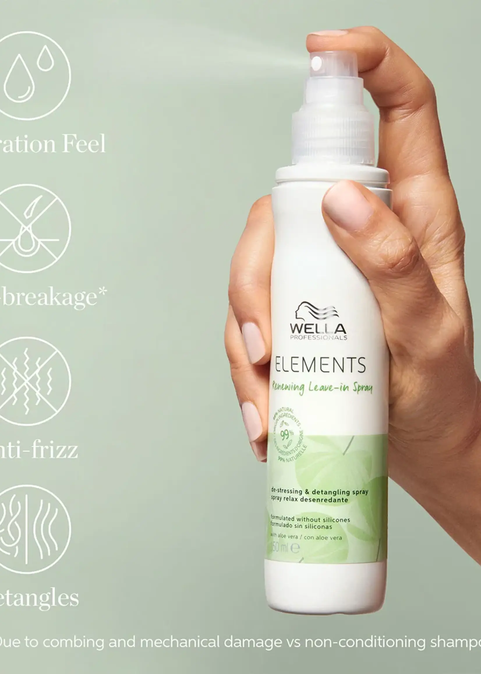 Wella Wella Elements Conditioning Leave-In Spray - 150ml