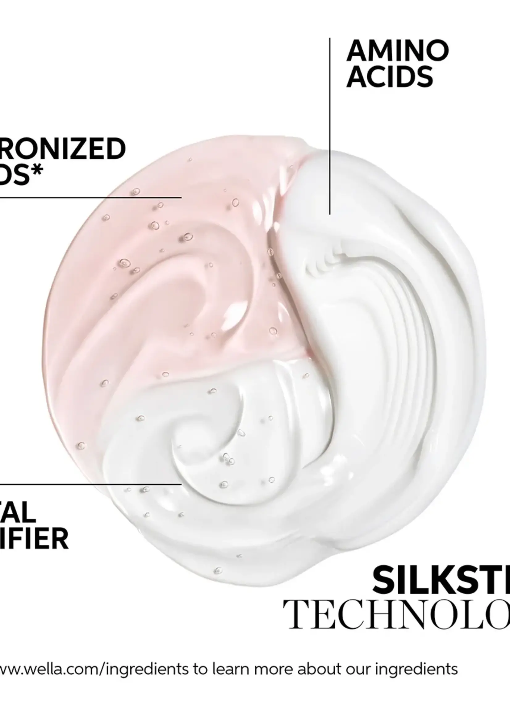 Wella Wella Fusion Amino Refiller - 75ml