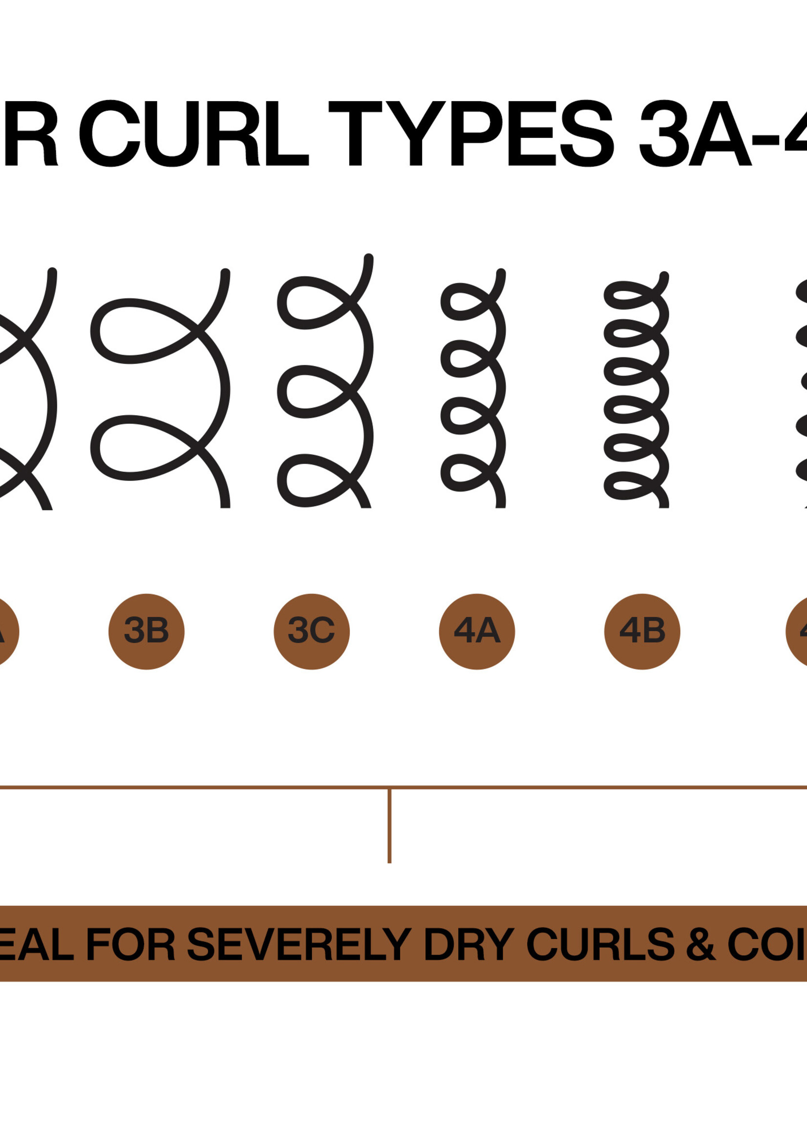 Redken Redken All Soft Mega Curls Liter Set - 2x1000ml