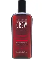 American Crew American Crew Anti-Hairloss Shampoo